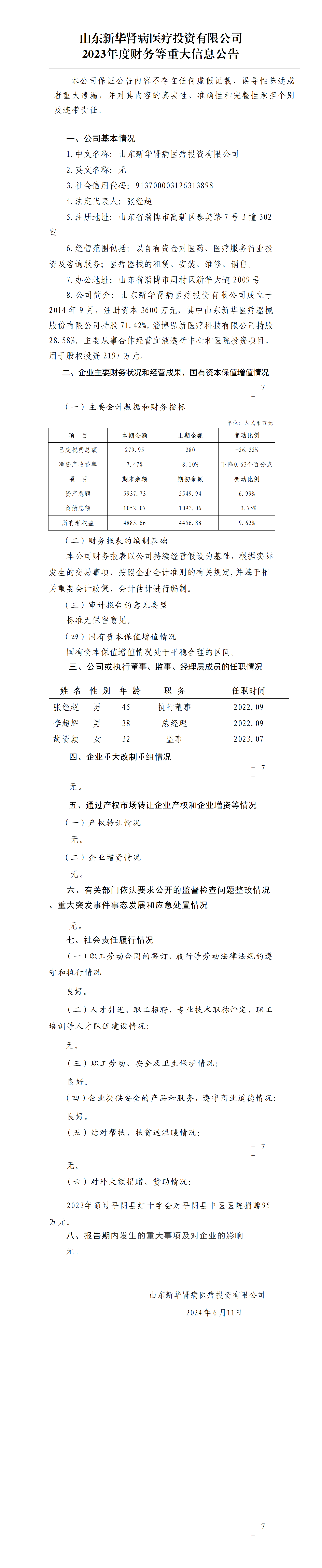 13.山東新華腎病醫(yī)療投資有限公司-2023年度財(cái)務(wù)等重大信息公告_01.png