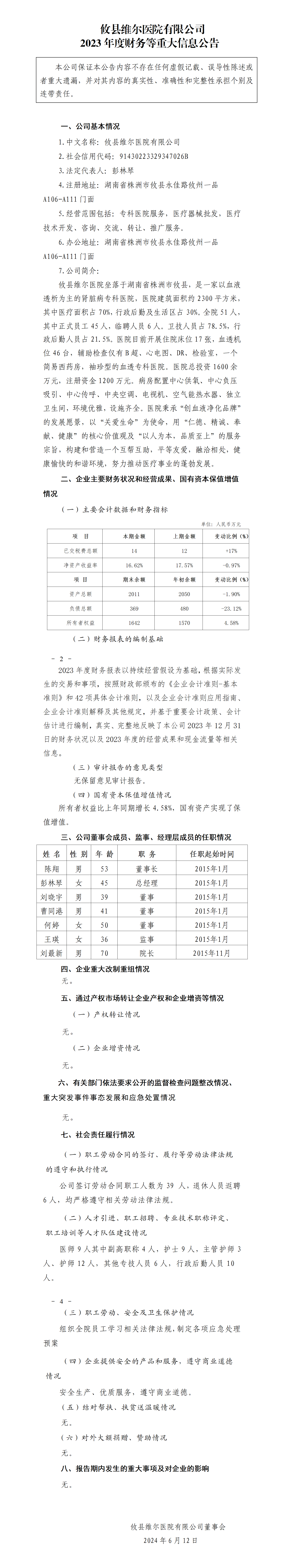 16.攸縣維爾醫(yī)院有限公司2023年度財(cái)務(wù)等重大信息公告_01.png
