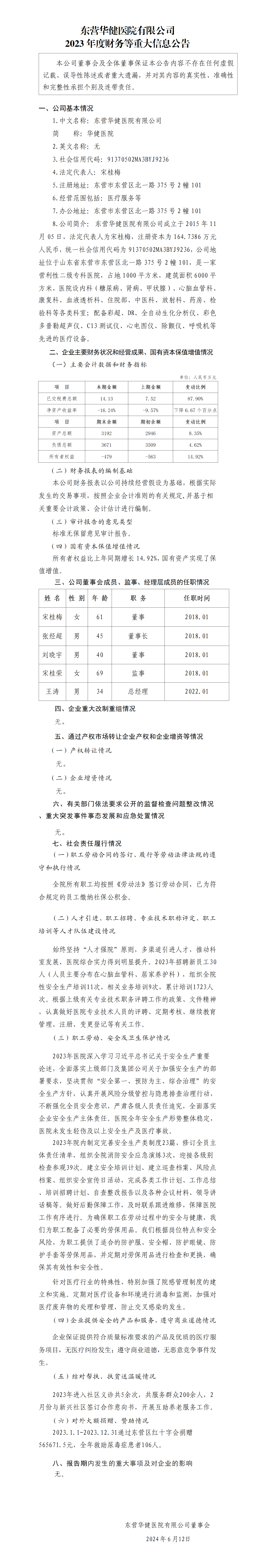 26.東營(yíng)華健醫(yī)院有限公司2023年度財(cái)務(wù)等重大信息公告_01.png