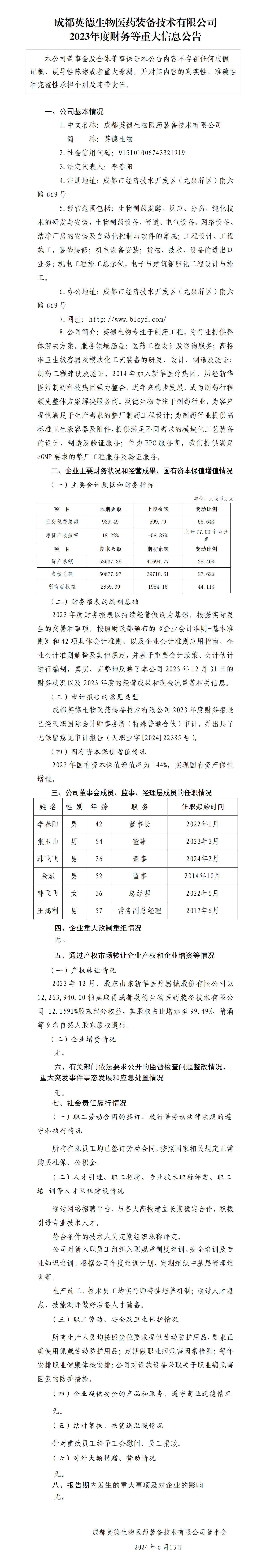38.成都英德生物醫(yī)藥裝備技術(shù)有限公司2023年度財務(wù)等重大信息公告_01.png