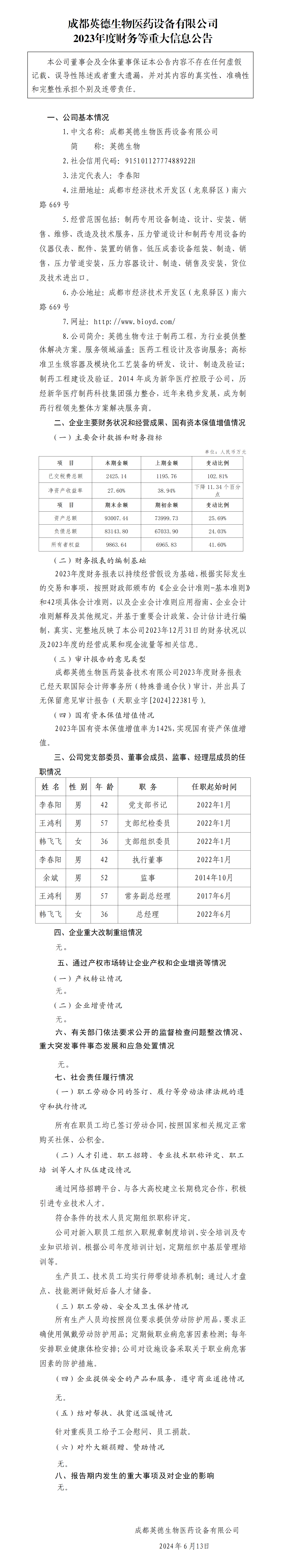 39.成都英德生物醫(yī)藥設(shè)備有限公司2023年度財(cái)務(wù)等重大信息公告_01.png