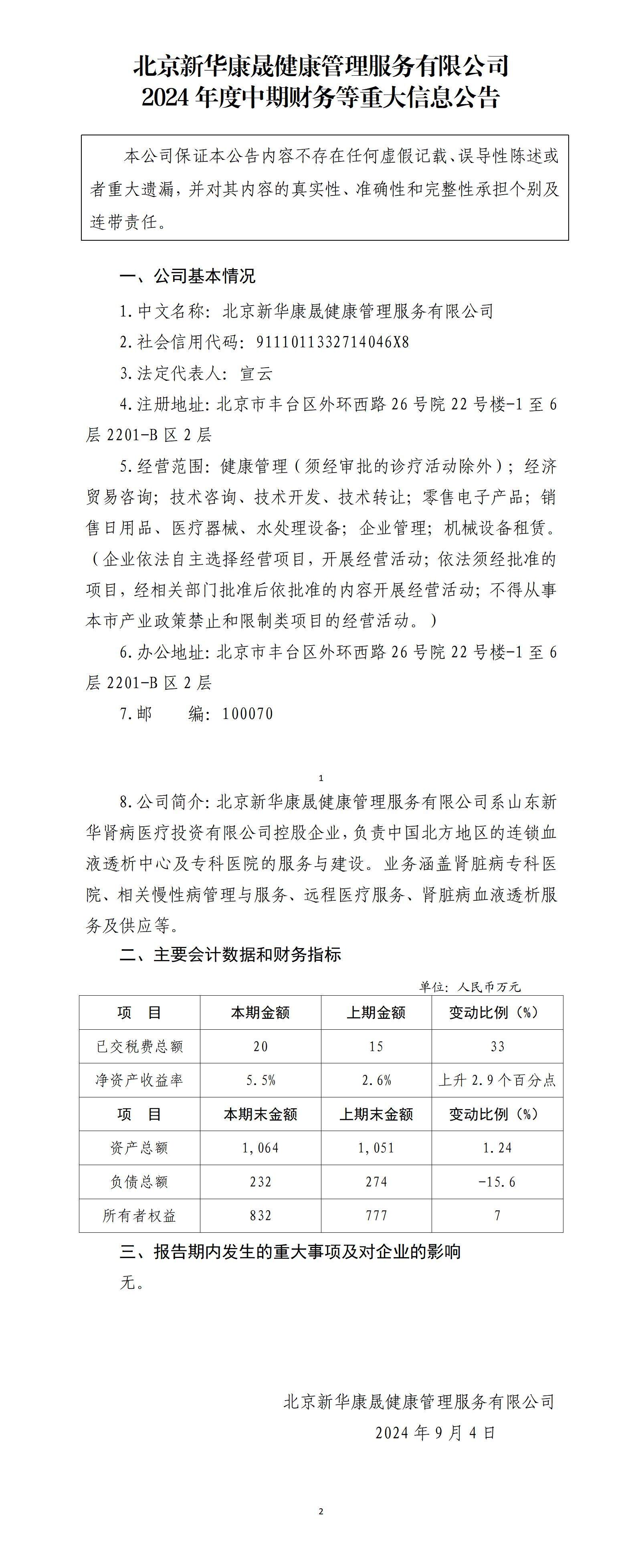 北京新華康晟健康管理服務(wù)有限公司2024年中期財(cái)務(wù)等重大信息公告_01.jpg