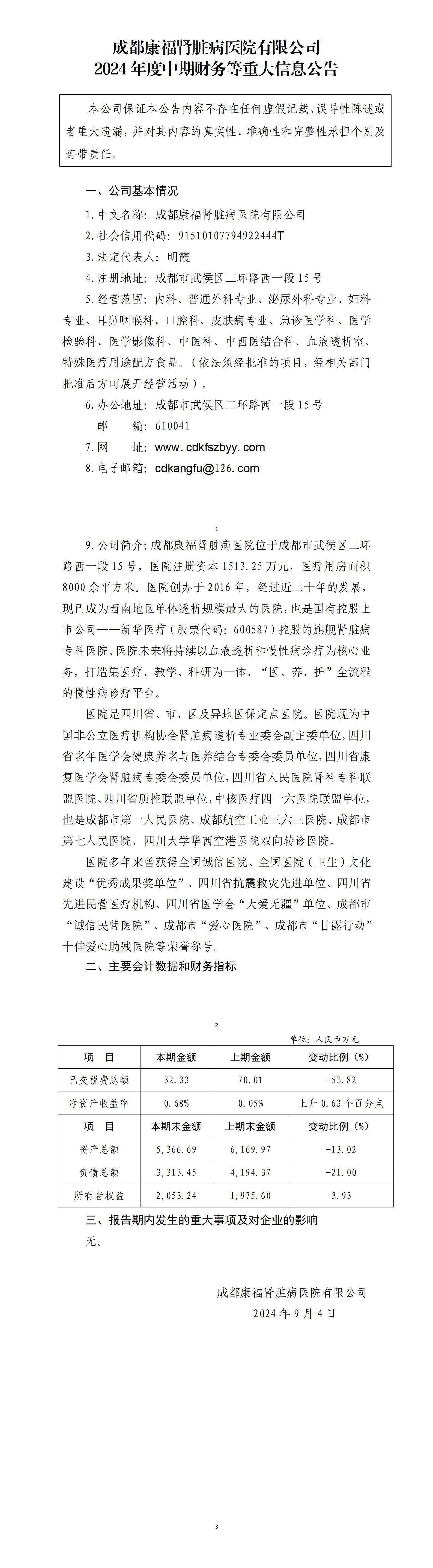 成都康福腎臟病醫(yī)院有限公司2024年中期財務等重大信息公告_01.jpg