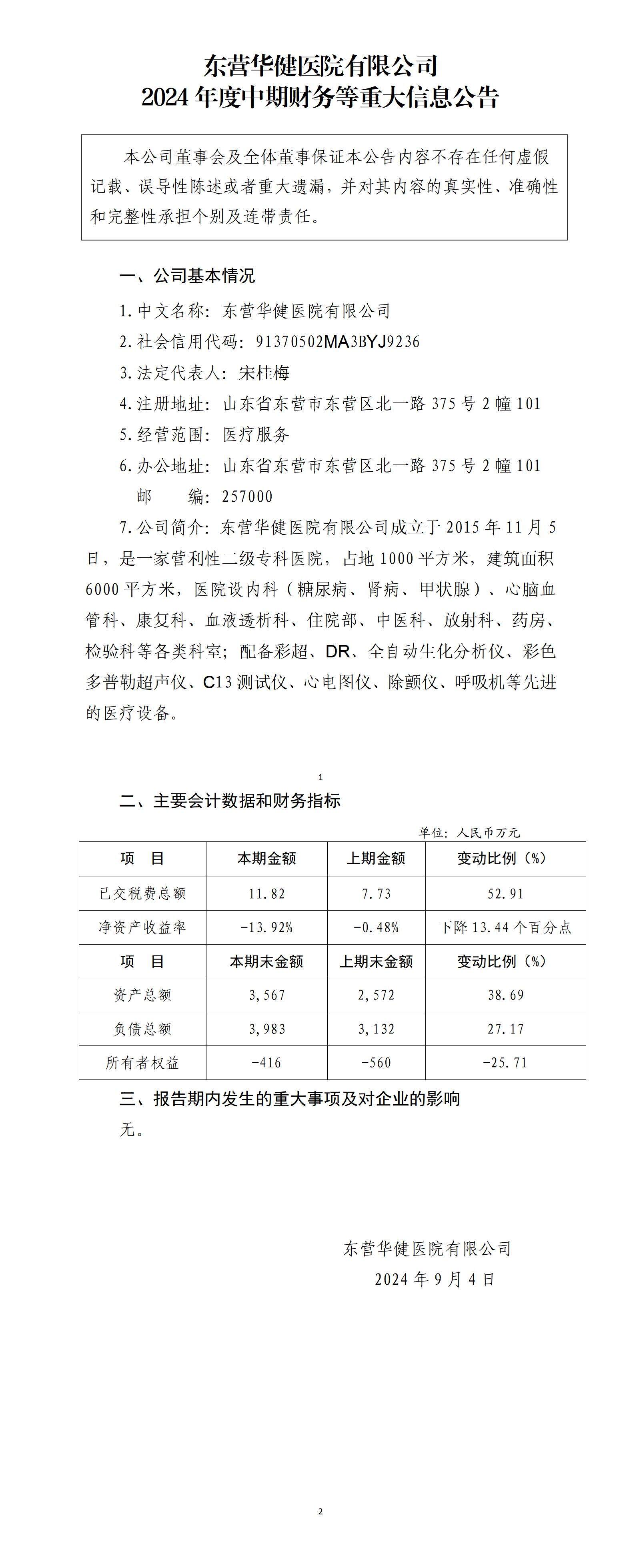 東營華健醫(yī)院有限公司2024年中期財務(wù)等重大信息公告_01.jpg