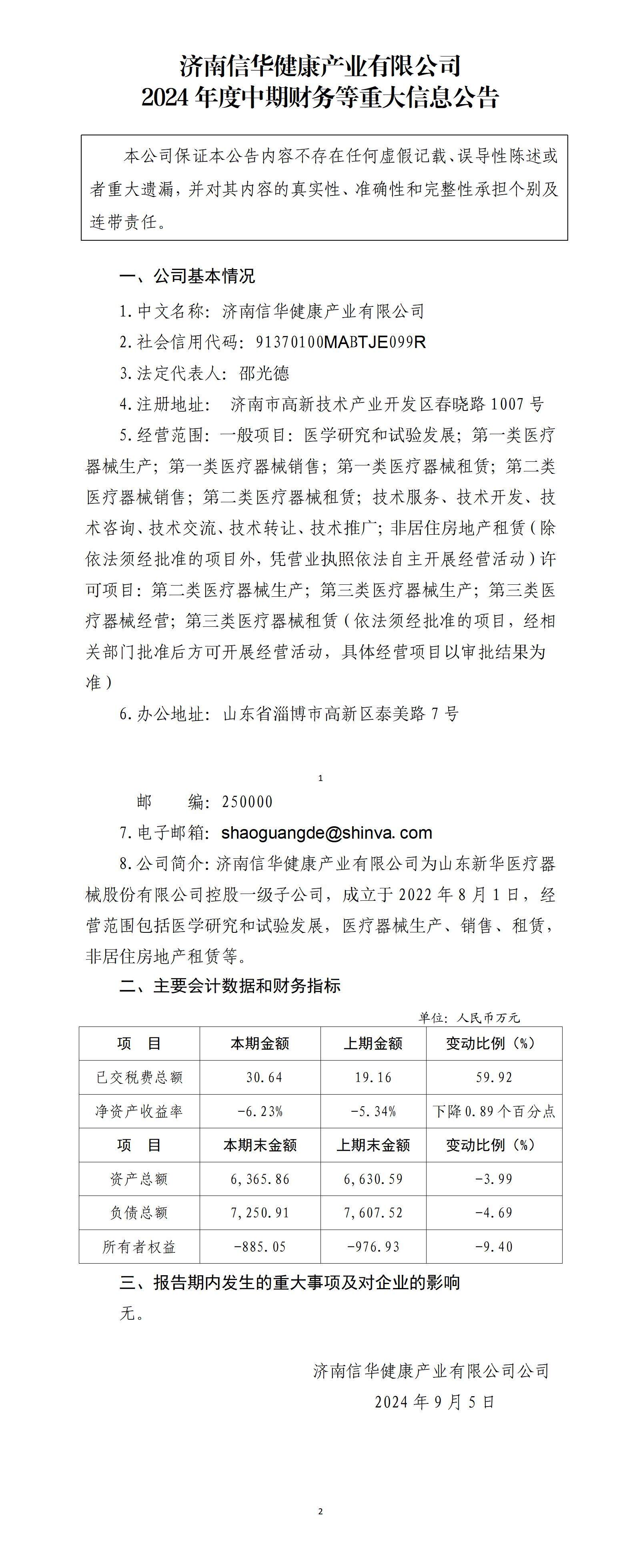 濟(jì)南信華健康產(chǎn)業(yè)有限公司2024年中期財(cái)務(wù)等重大信息公告_01.jpg