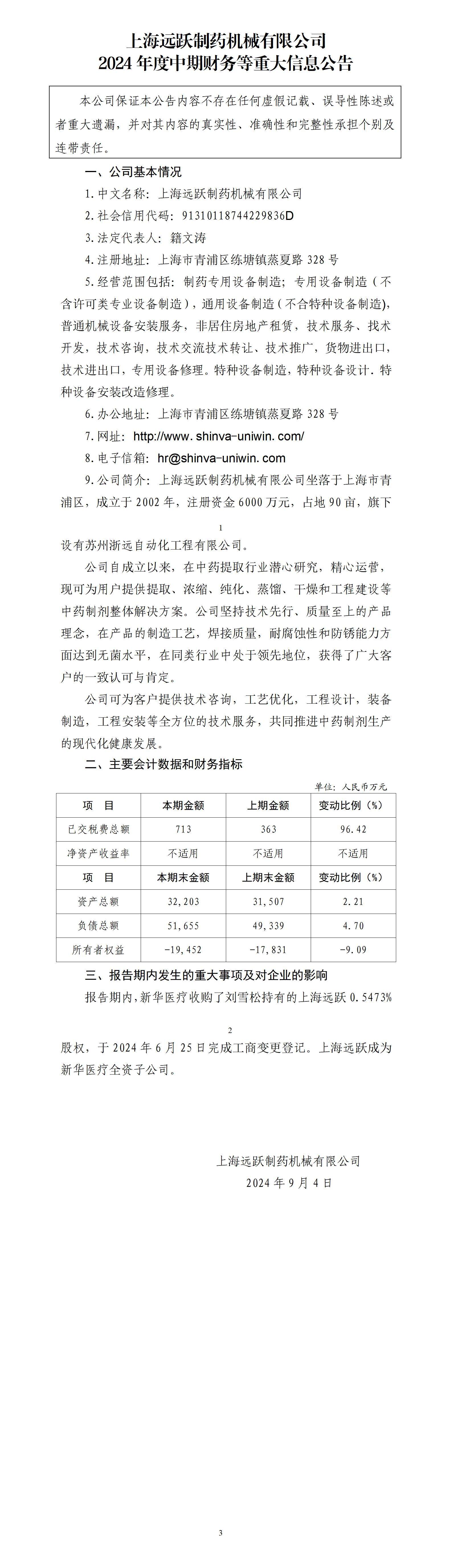 上海遠(yuǎn)躍制藥機(jī)械有限公司2024年度中期財(cái)務(wù)等重大信息公告_01.jpg