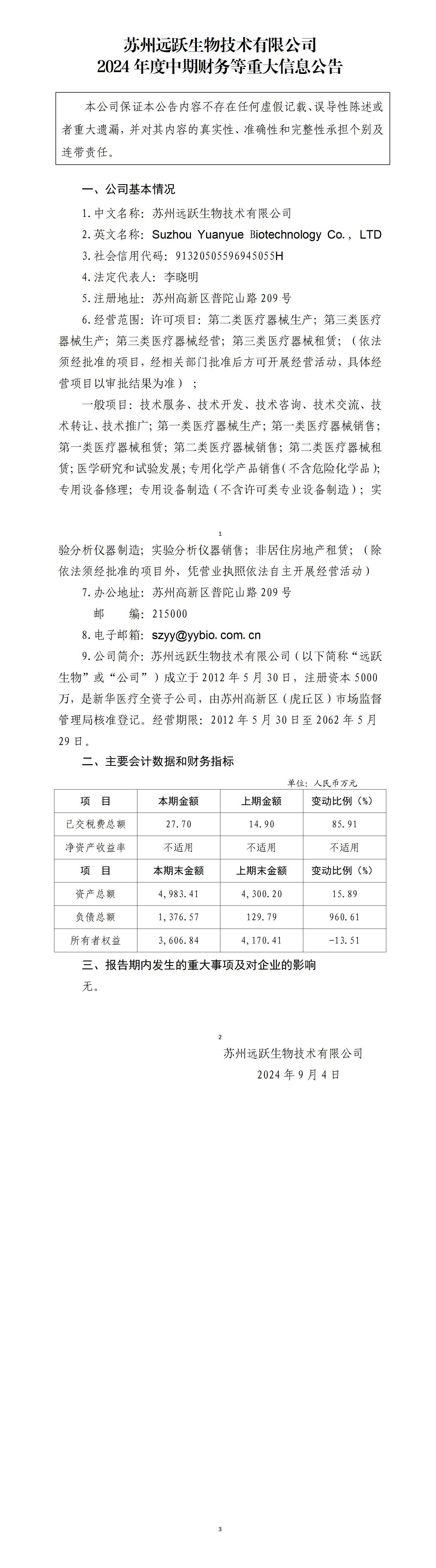 蘇州遠(yuǎn)躍生物技術(shù)有限公司2024年中期財(cái)務(wù)等重大信息公告_01.jpg