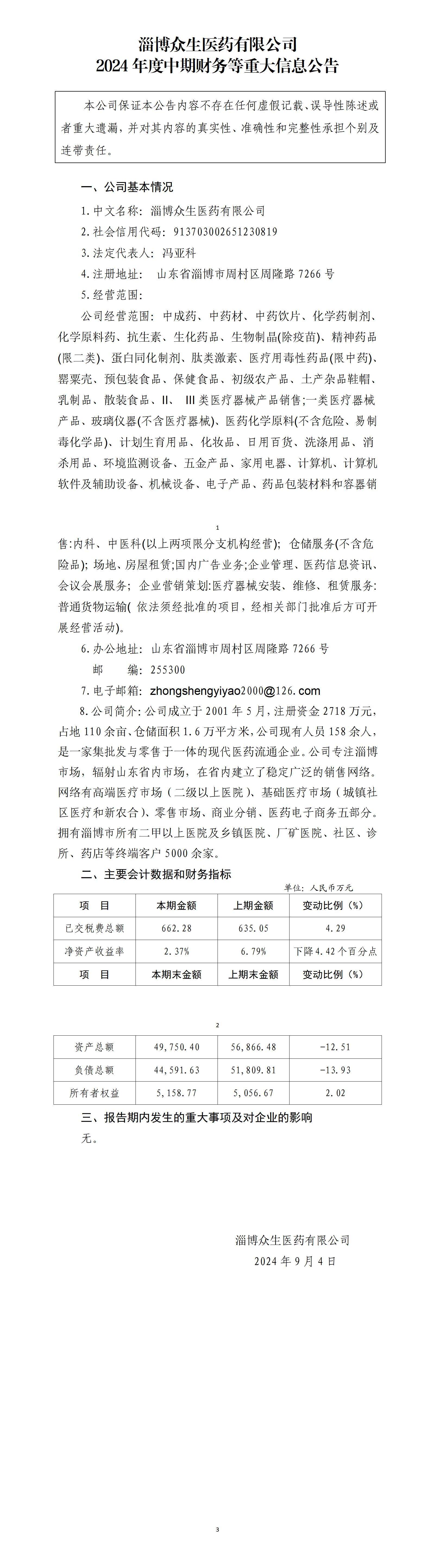 淄博眾生醫(yī)藥有限公司關(guān)于權(quán)屬企業(yè)發(fā)布2024年中期財務(wù)等重大信息公告_01.jpg